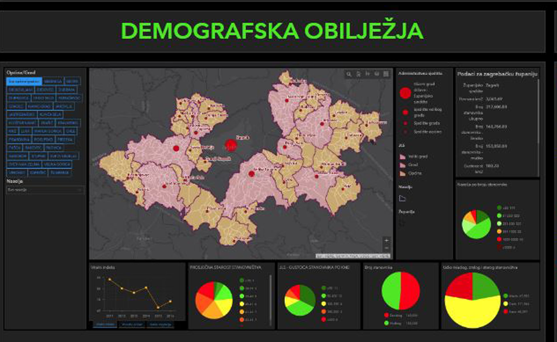 Započela izrada WEB GIS portala „Stanje u prostoru Zagrebačke županije“ - slika 2